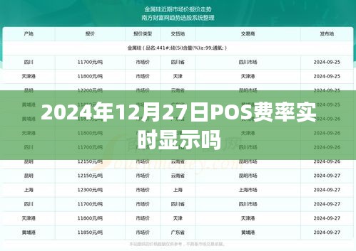 影響分析