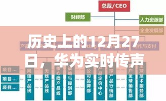 華為實時傳聲技術(shù)里程碑，歷史性的12月27日
