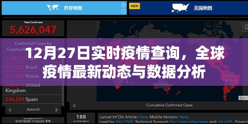 全球疫情最新動態(tài)數(shù)據(jù)，實時查詢，每日更新
