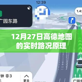 更新揭秘