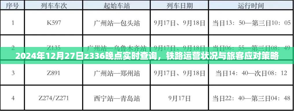 鐵路運營狀況查詢，旅客應對策略及Z336列車晚點實時更新通知