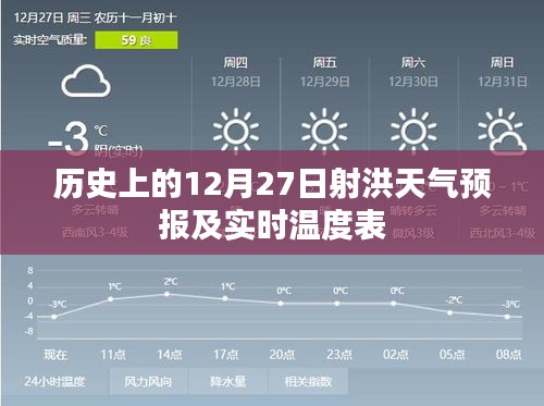 歷史數(shù)據(jù)