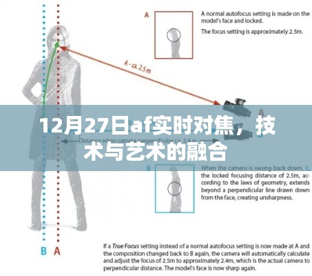 12月27日AF實時對焦，技術(shù)與藝術(shù)的完美融合