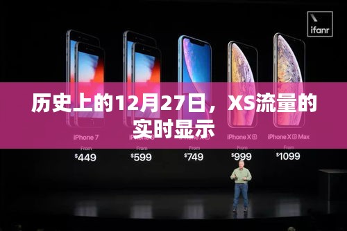 歷史上的大事件，XS流量實(shí)時(shí)顯示日 12月27日回顧