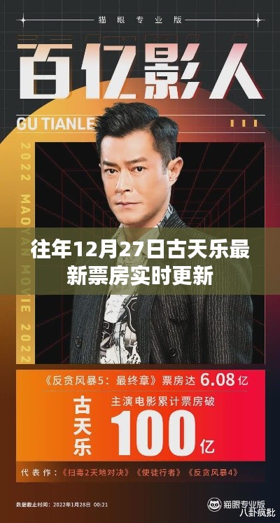 古天樂(lè)最新票房實(shí)時(shí)更新，歷年12月27日數(shù)據(jù)大揭秘