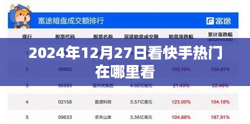 快手熱門內(nèi)容查看指南，日期與地點揭秘