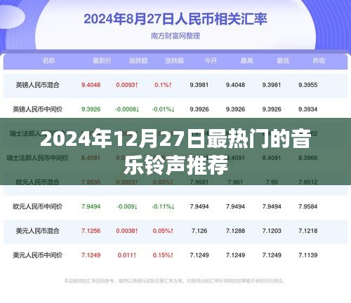 『2024年熱門音樂鈴聲推薦，引領(lǐng)潮流之選』
