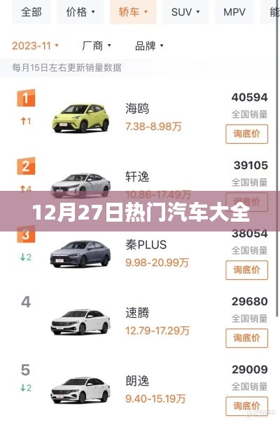 最新熱門汽車資訊匯總，12月27日汽車大盤點