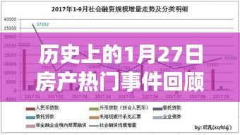 飛天遁地 第3頁