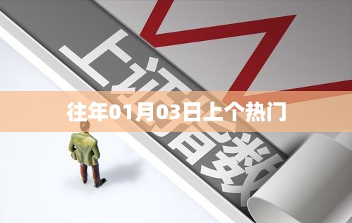 歷年一月三日成熱點事件回顧