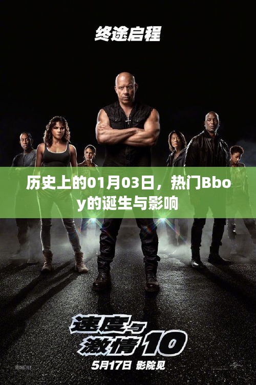 熱門(mén)Bboy的誕生與影響，歷史視角下的01月03日