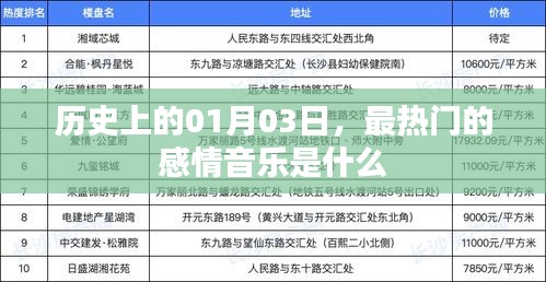 『歷史上的今天，一月三日最受歡迎的浪漫情歌』