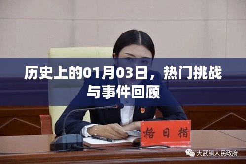 重大事件回顧