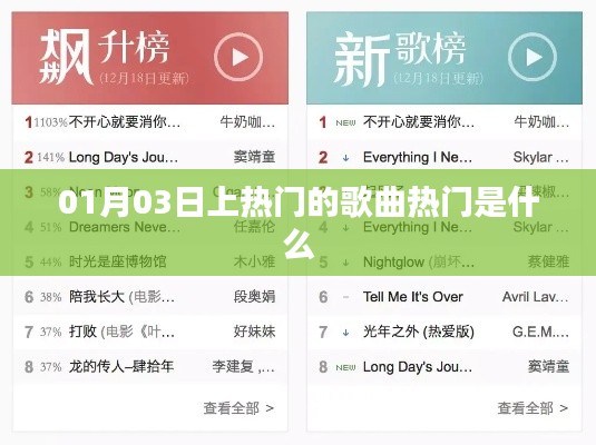 熱門歌曲速遞，最新流行單曲一網(wǎng)打盡