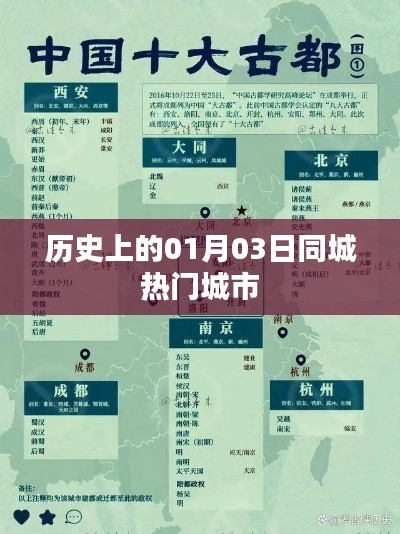 歷史上的每月01月03日同城熱門城市回顧