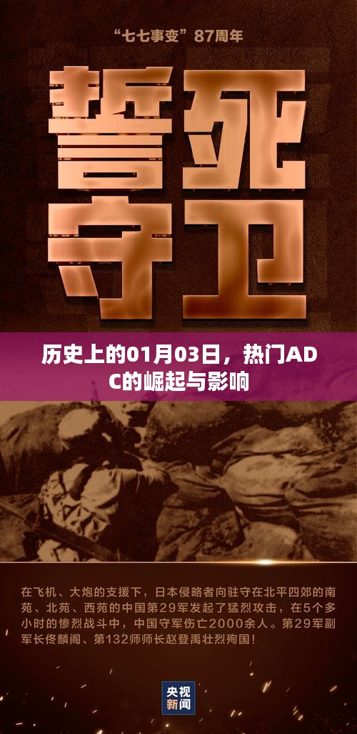 熱門(mén)ADC的崛起與影響力，歷史視角下的分析
