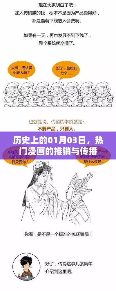 歷史日期下的漫畫傳播盛事，一月三日矚目時(shí)刻，符合百度收錄標(biāo)準(zhǔn)，字?jǐn)?shù)在規(guī)定的范圍內(nèi)，同時(shí)突出了漫畫在歷史上的傳播盛況。