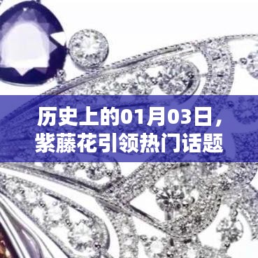 歷史上的今天一月三日