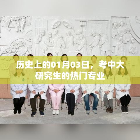 歷史上的1月3日，考研究生熱門(mén)專(zhuān)業(yè)概覽