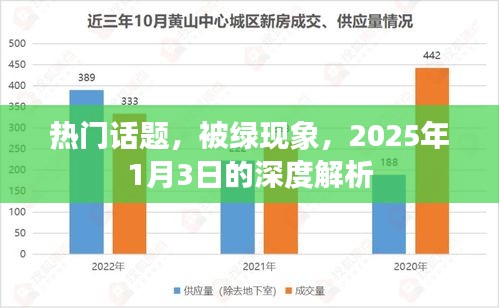 熱門話題被綠現(xiàn)象，深度解析與啟示