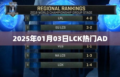 LCK熱門AD選手前瞻，2025年1月3日動(dòng)態(tài)速遞