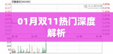 雙11熱門深度解析，揭秘一月內(nèi)購(gòu)物狂歡背后的秘密