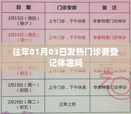 1月3日發(fā)熱門診是否需要登記體溫？
