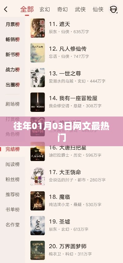 網(wǎng)文熱點(diǎn)速遞，歷年一月三日最受關(guān)注的文章盤點(diǎn)