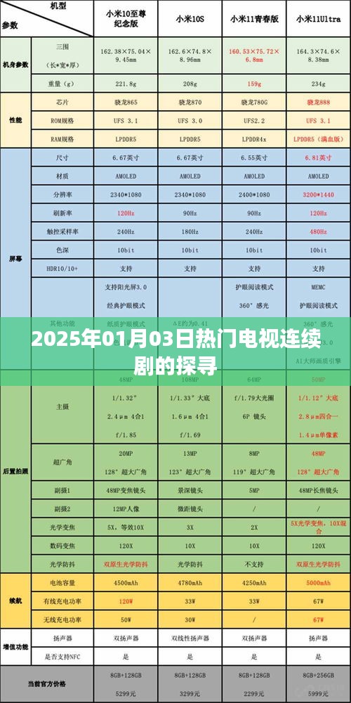 探尋2025年熱門電視連續(xù)劇，精彩劇情搶先看