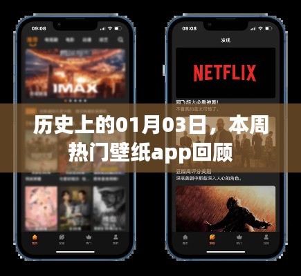 一周壁紙app回顧，歷史上的元月三日回顧