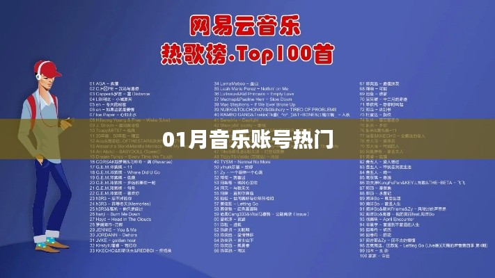 01月音樂榜單，熱門歌曲一網(wǎng)打盡
