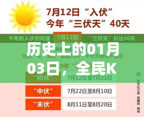 全民K歌上熱門深度解析，歷史一月三日回顧