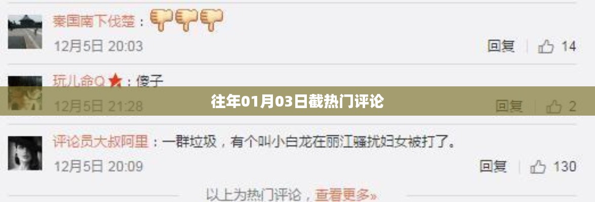 熱門評論回顧，歷年元旦后的熱議焦點(diǎn)