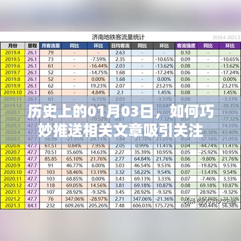 富貴有余 第3頁