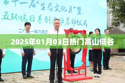 無邊無際 第3頁