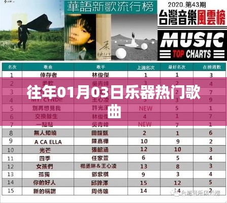 樂器熱門歌曲盤點(diǎn)（歷年精選）