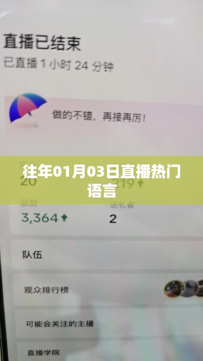 直播熱門語言盤點，歷年元旦后的語言熱潮