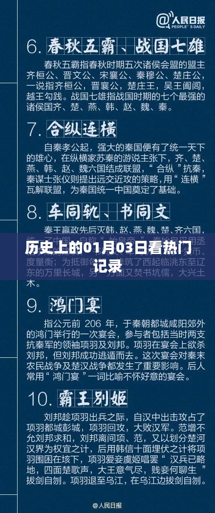 歷史上的熱門記錄，一月三日回望