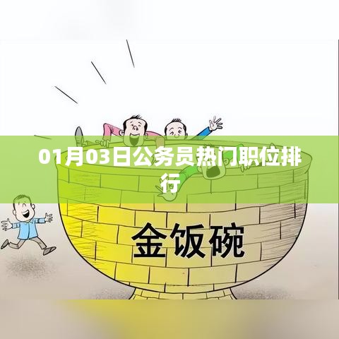 榜單揭曉