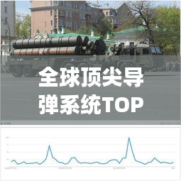 全球頂尖導(dǎo)彈系統(tǒng)TOP10，揭秘十款最強(qiáng)導(dǎo)彈概述