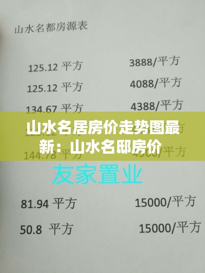 山水名居房價走勢圖最新：山水名邸房價 