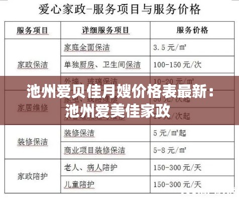 池州愛貝佳月嫂價格表最新：池州愛美佳家政 