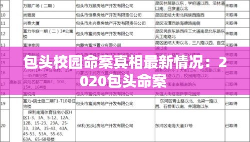 包頭校園命案真相最新情況：2020包頭命案 