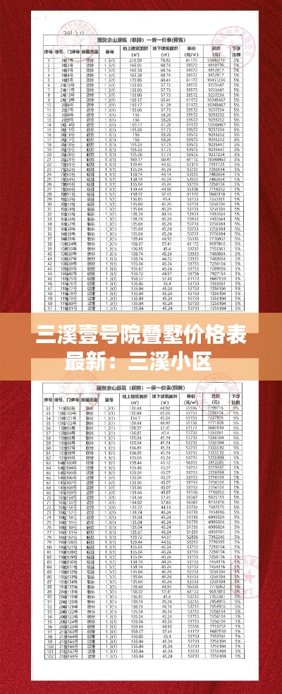 三溪壹號院疊墅價格表最新：三溪小區(qū) 
