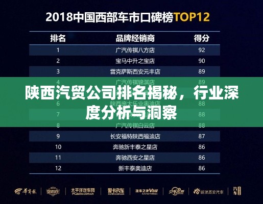 陜西汽貿(mào)公司排名揭秘，行業(yè)深度分析與洞察