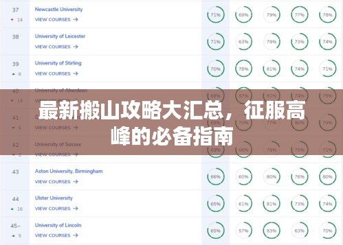 最新搬山攻略大匯總，征服高峰的必備指南