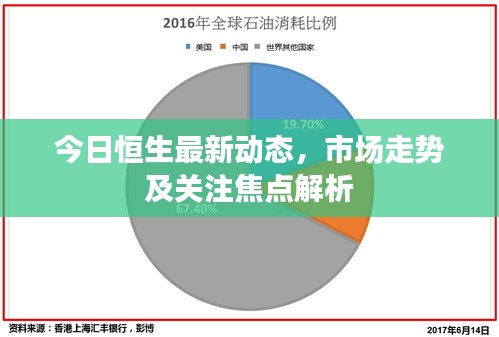 今日恒生最新動(dòng)態(tài)，市場(chǎng)走勢(shì)及關(guān)注焦點(diǎn)解析