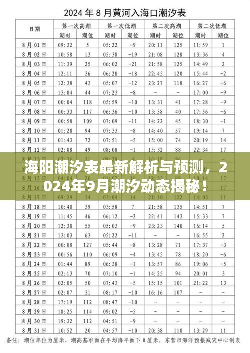 海陽潮汐表最新解析與預(yù)測，2024年9月潮汐動態(tài)揭秘！