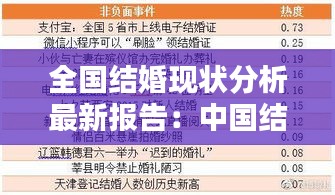 全國結(jié)婚現(xiàn)狀分析最新報告：中國結(jié)婚數(shù)據(jù)分析31 