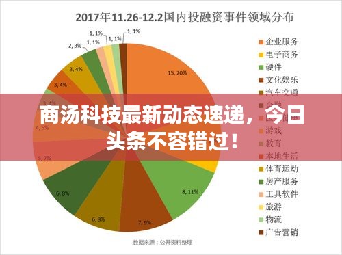 商湯科技最新動態(tài)速遞，今日頭條不容錯過！